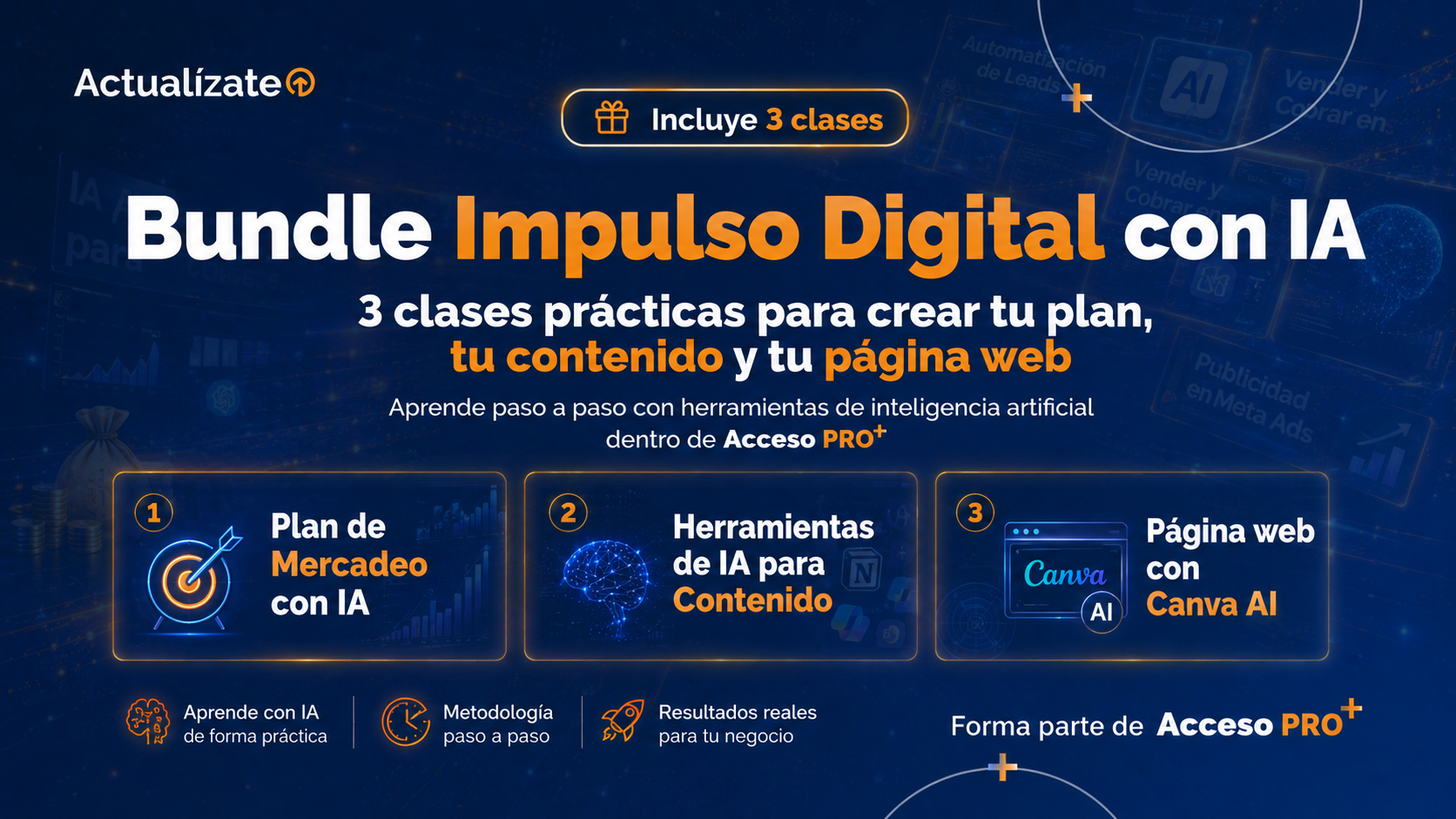 Bundle Impulso Digital con Inteligencia Artificial