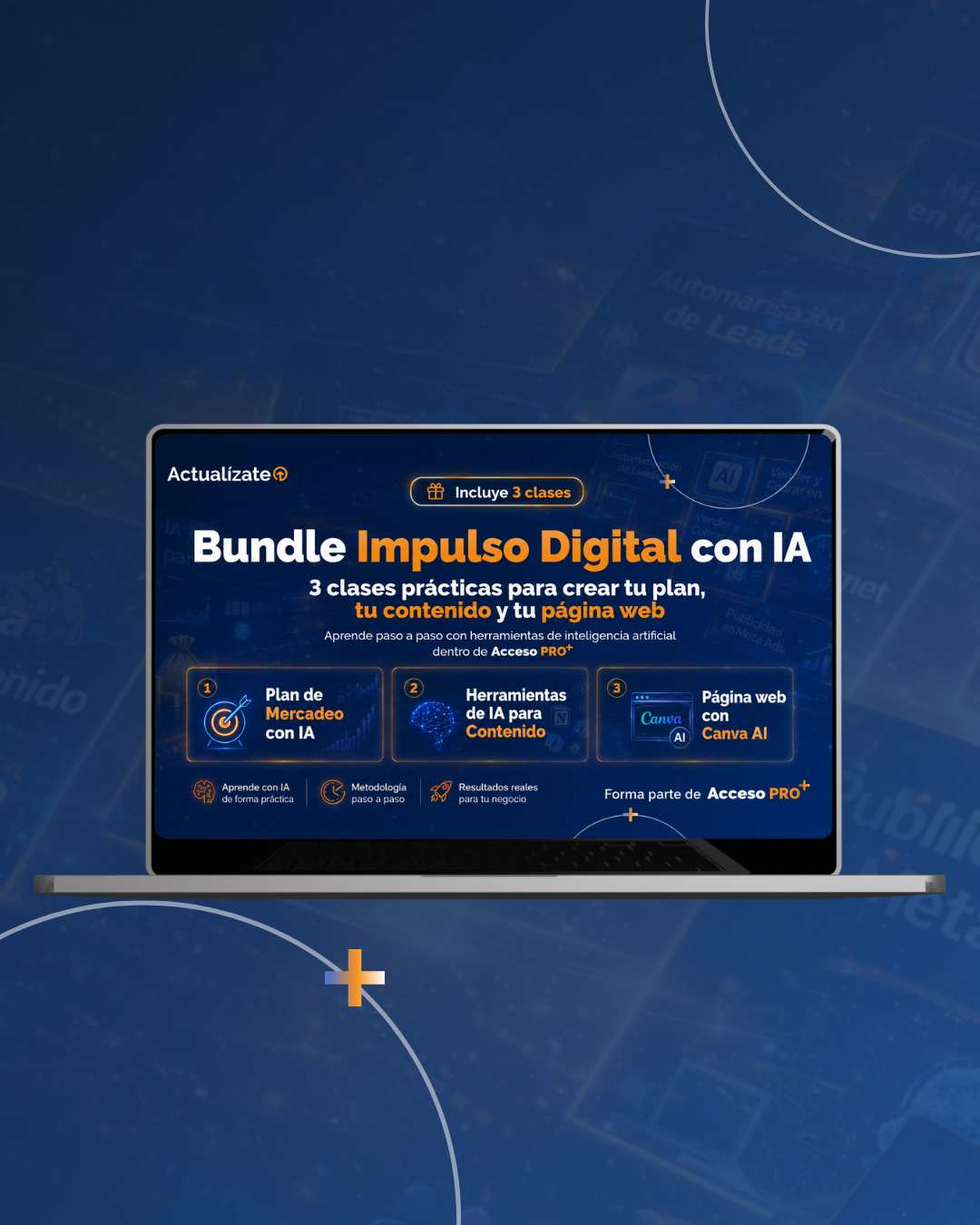 Bundle Impulso Digital con Inteligencia Artificial